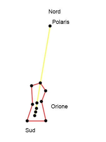 20130104 Stelle polare-orione