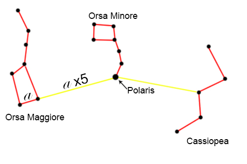 20130104 Stelle polare2